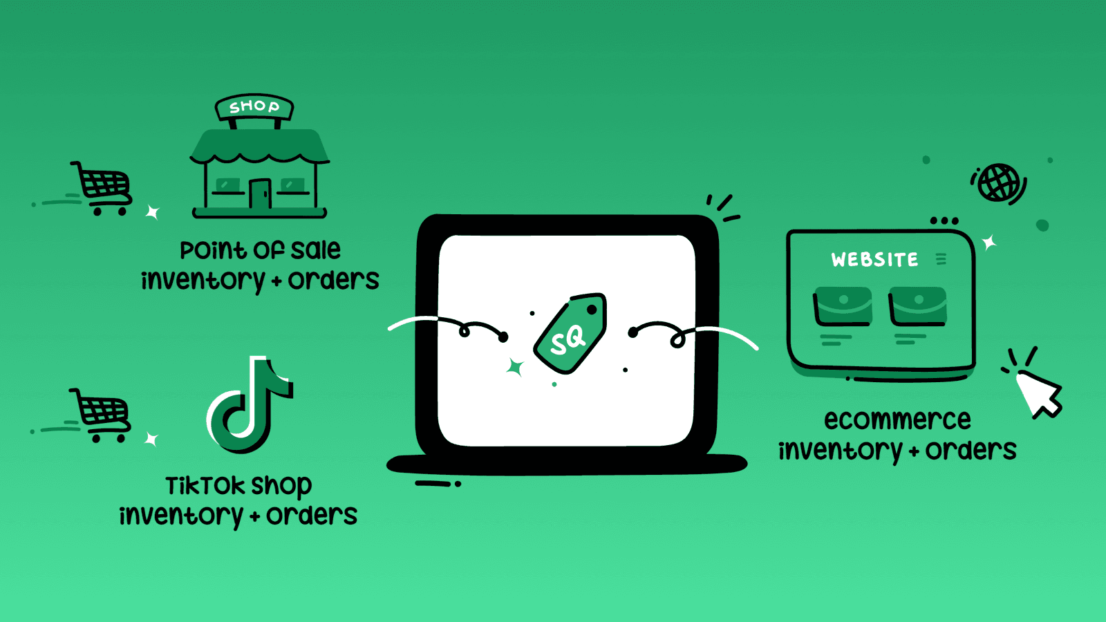SKU IQ for TikTok Shop or POS screenshot 1