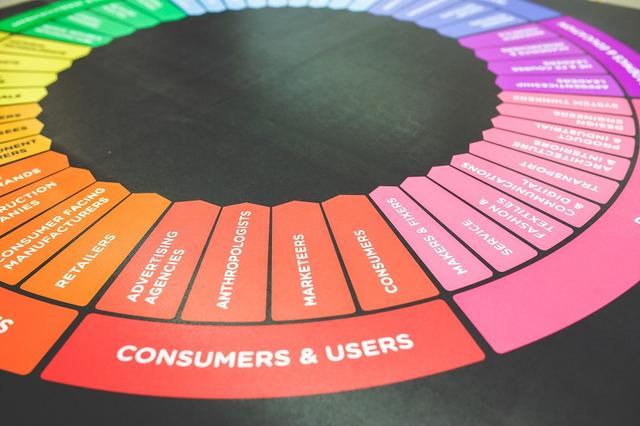 9 Shopify Marketing Tips: Secret Recipe to Go From an Okay to Great