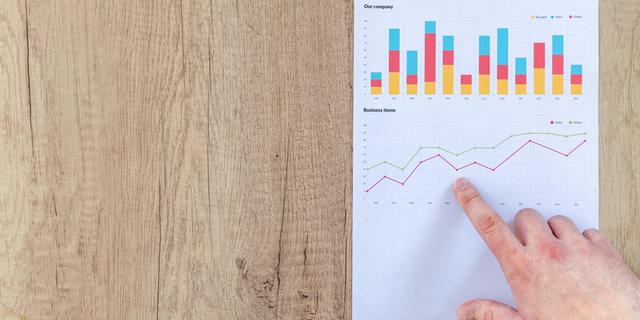 Shopify Announces Third Quarter 2022 Financial Results