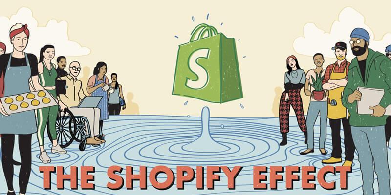An illustration showing Shopify effect