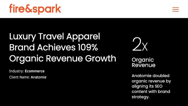 Women’s Apparel Brand Achieves 109% Increase in Organic Revenue