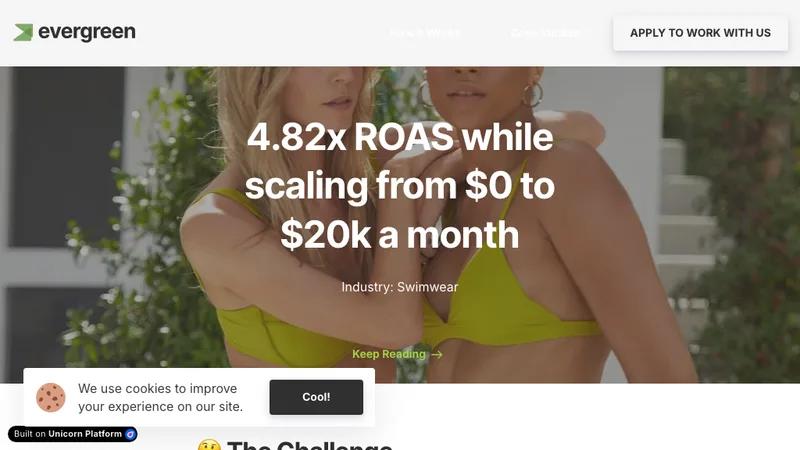4.82x ROAS while scaling from $0 to $20k a month