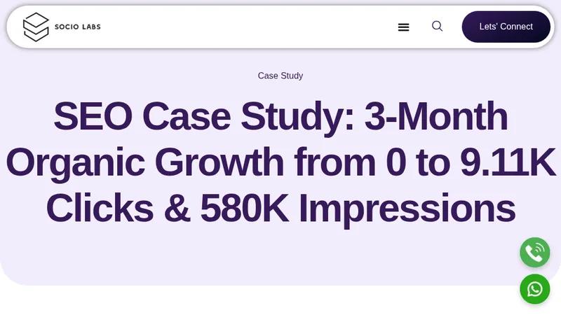 Organic Growth from 0 to 9.11K Clicks & 580K Impressions