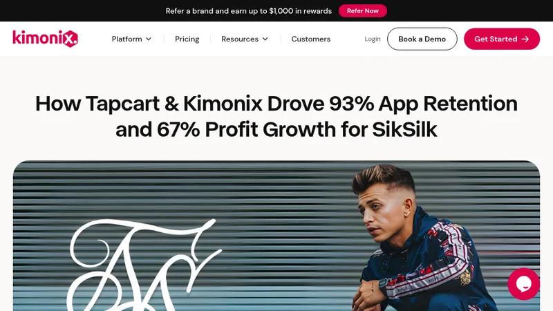 How SikSilk drove 67% of Profit with Kimonix's Markets Integration