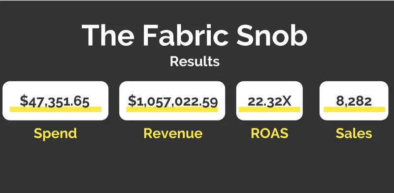 The Fabric Snob - Paid Advertising