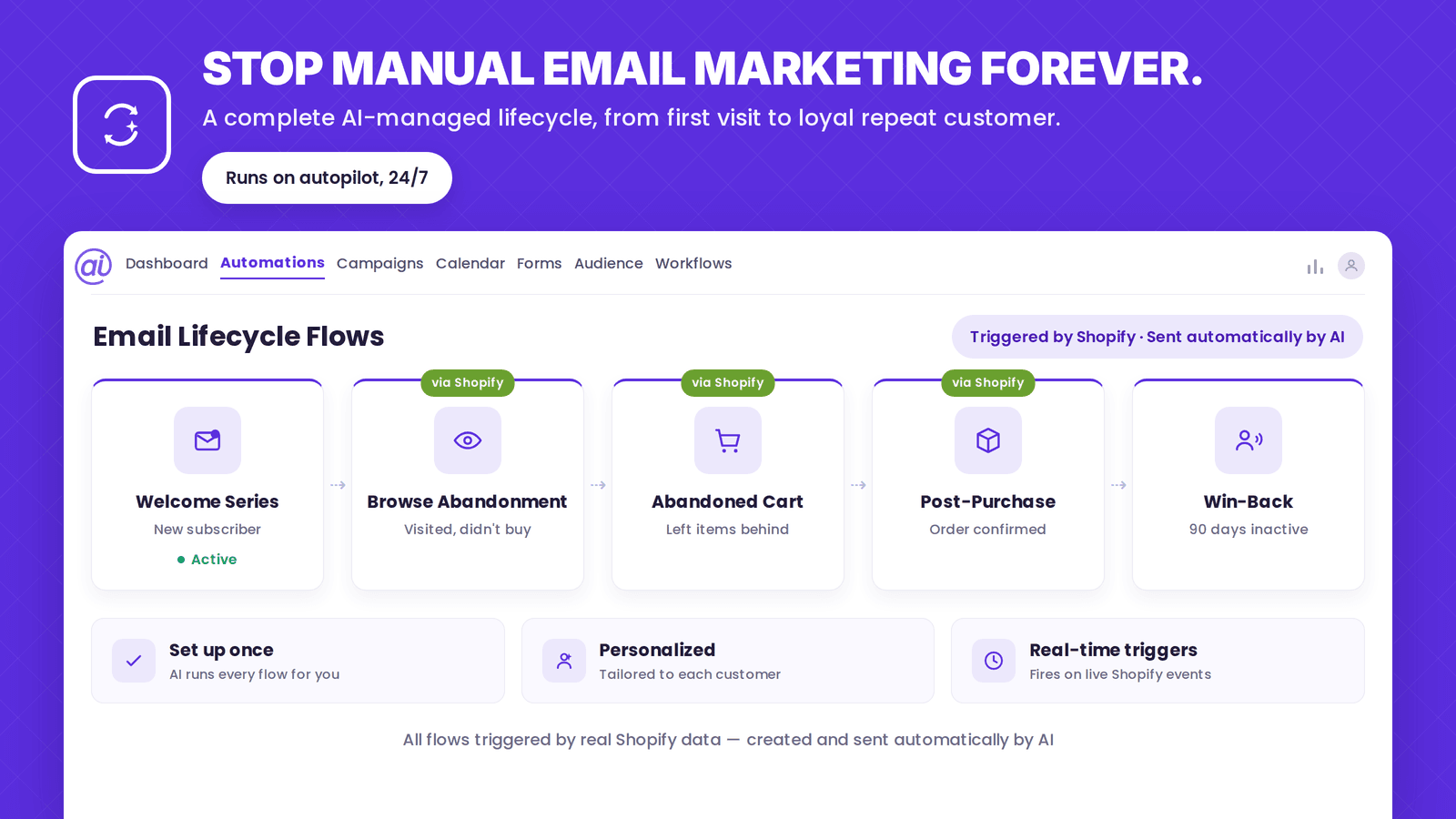 tinyAlbert; AI Email Marketing screenshot 2