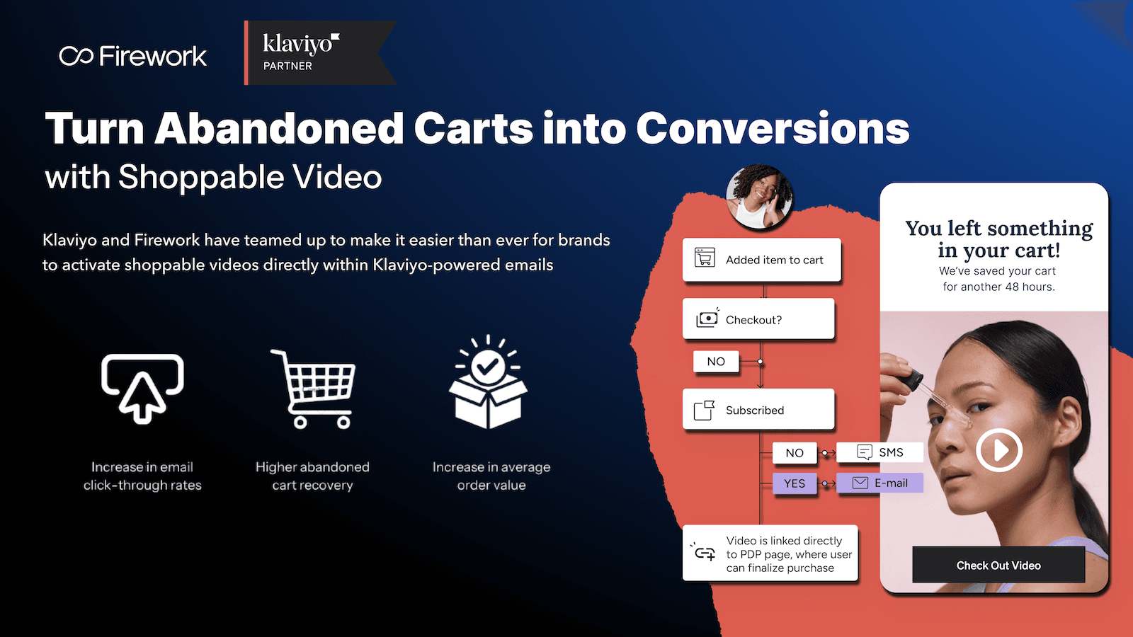 Firework Shoppable Video & UGC screenshot 1