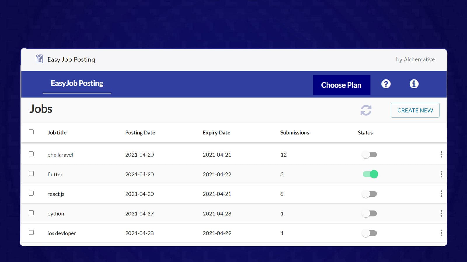 Easy Job Posting screenshot 2