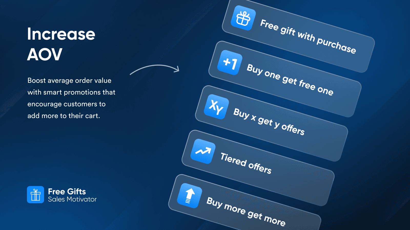 Sales Motivator ‑ Free Gifts screenshot 2