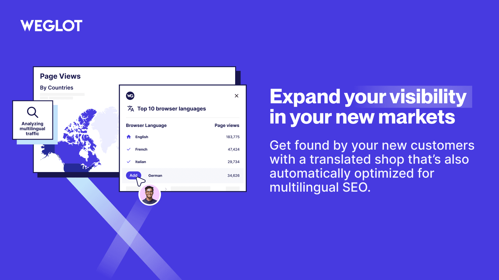 Weglot: AI & Human Translate screenshot 2