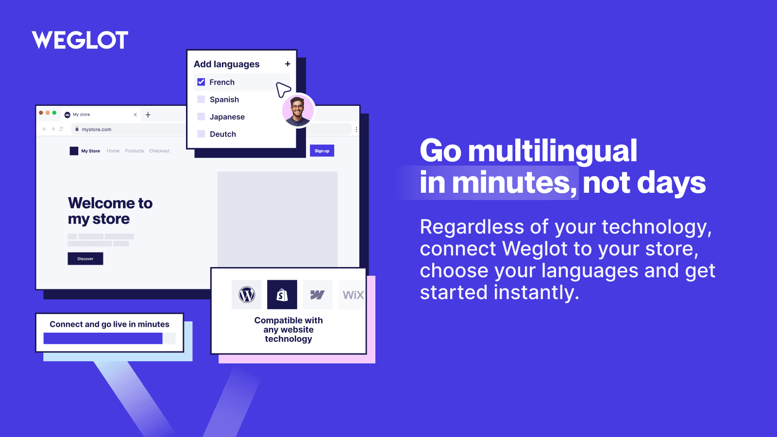 Weglot: AI & Human Translate screenshot 1