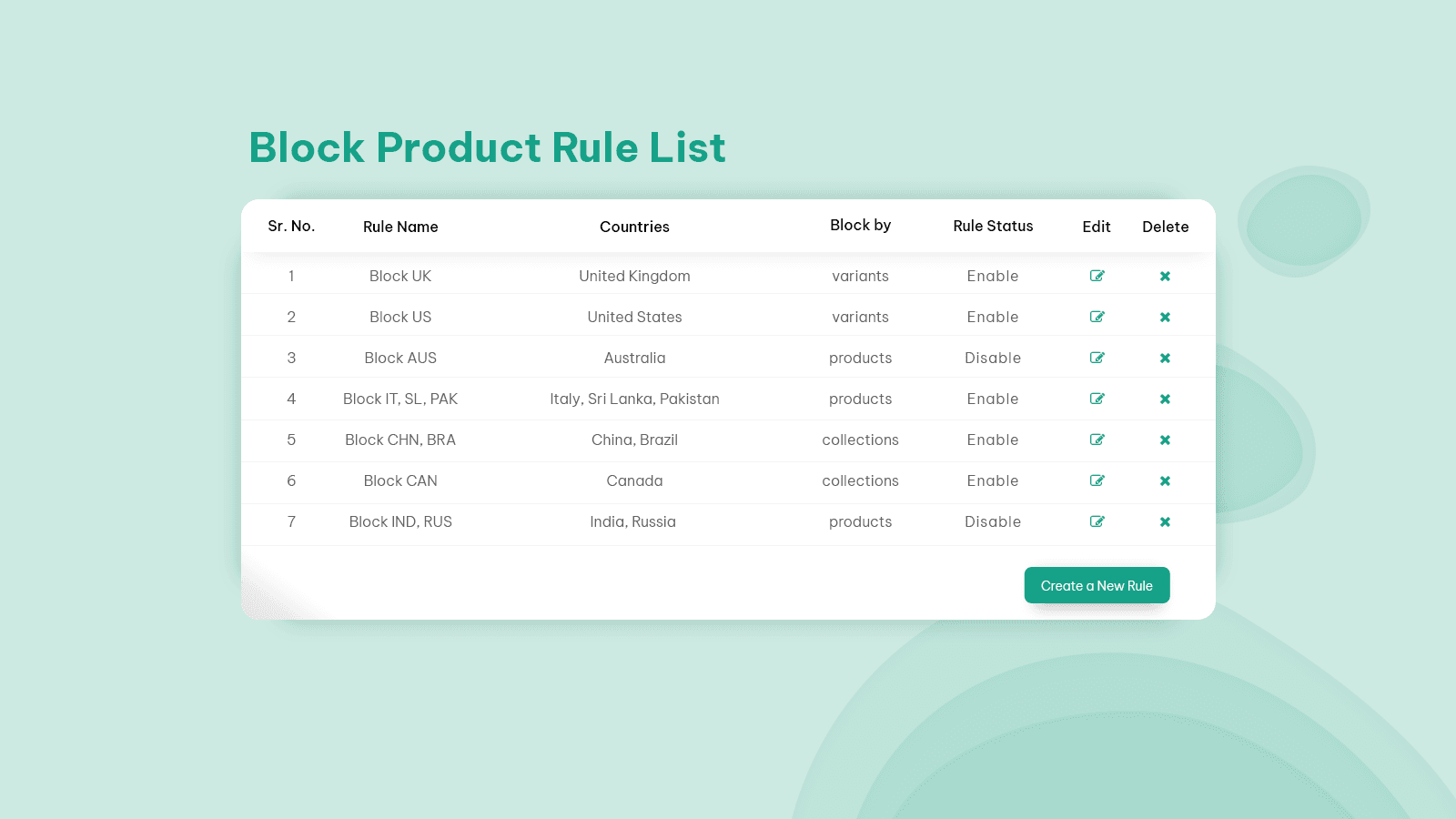 Product & Section Blocker AGeo screenshot 1
