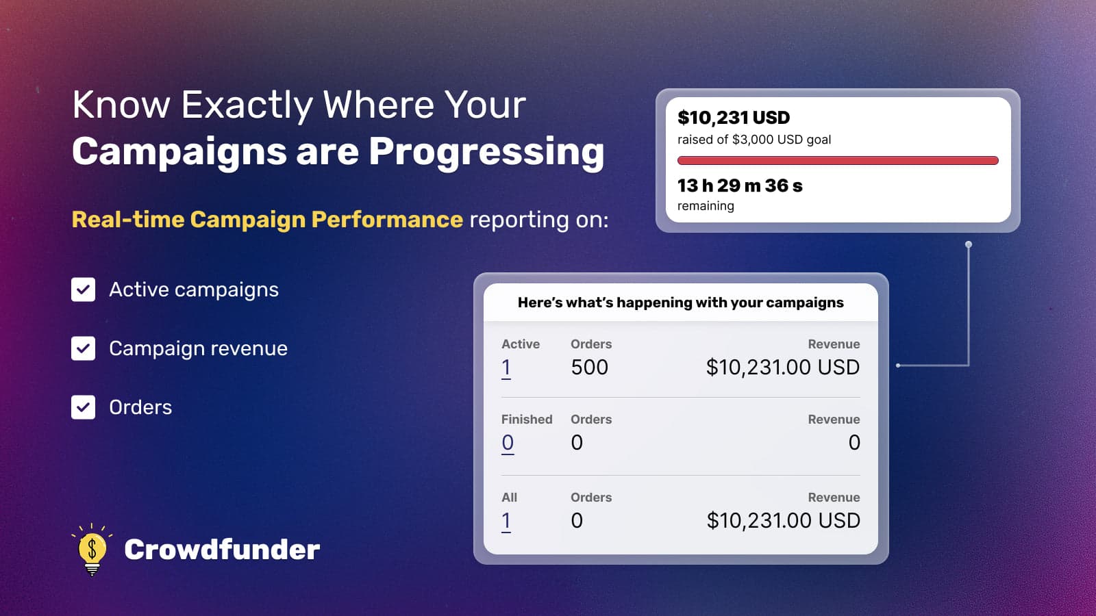 Crowdfunder: Pre‑Order Promos screenshot 2