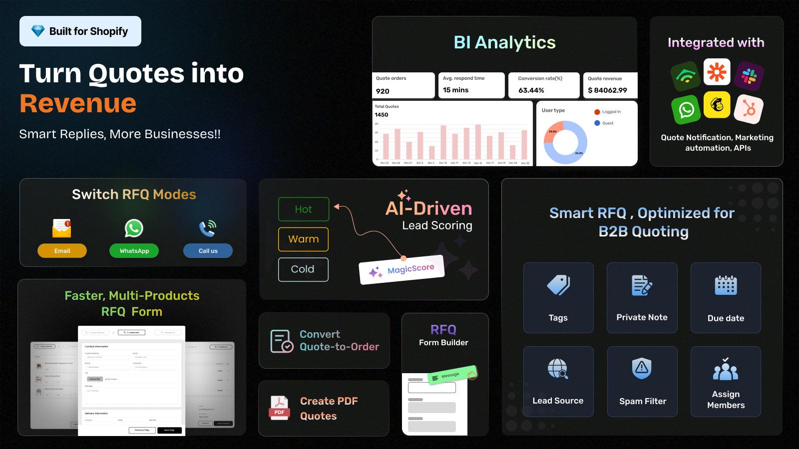 AI Request a Quote, Hide Price screenshot 1