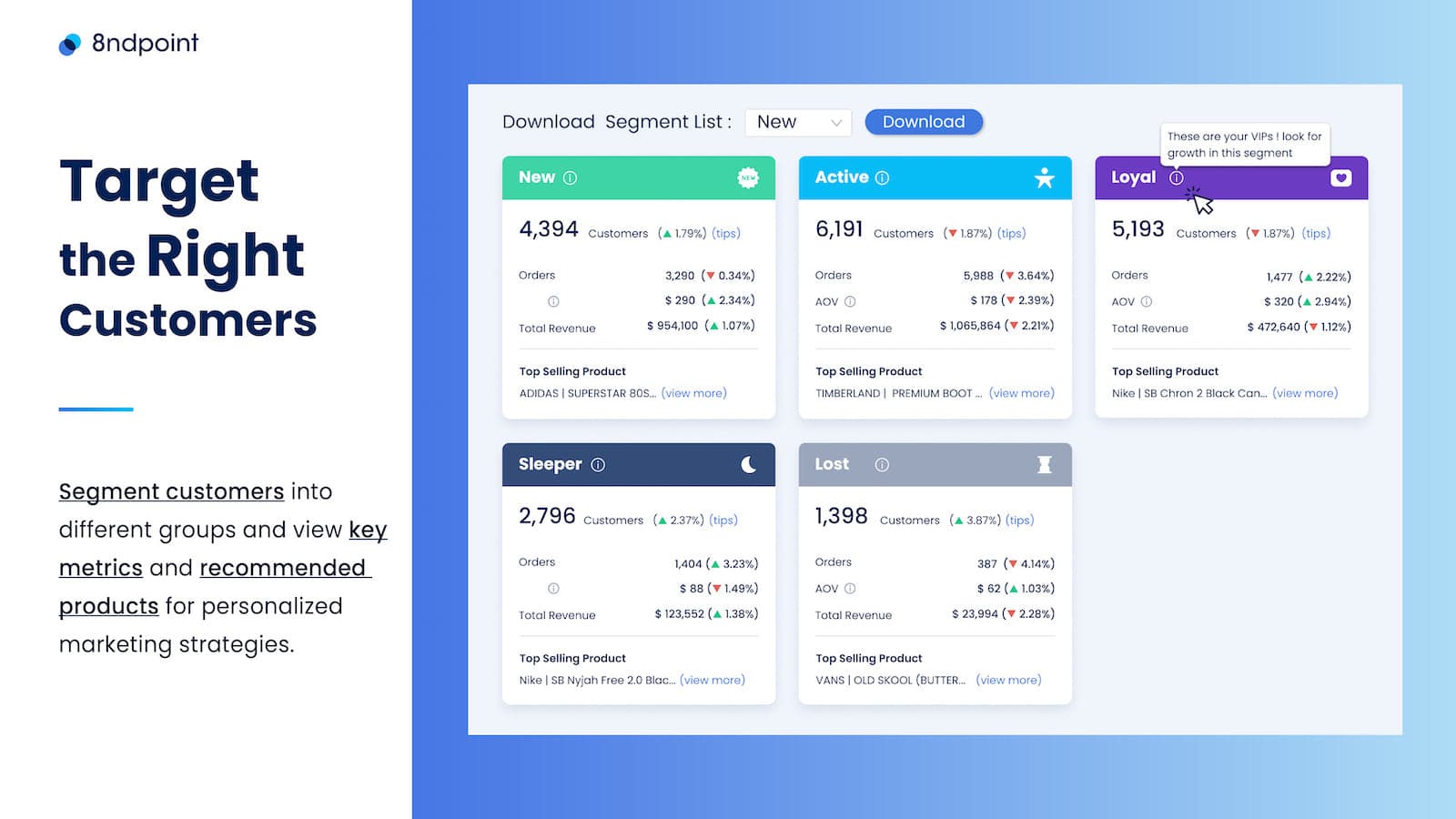 8ndpoint ‑ Retention with AI screenshot 2