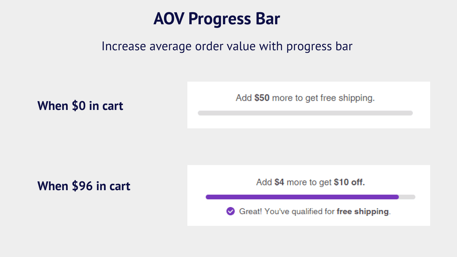 OnVoard AOV Progress Bar screenshot 1