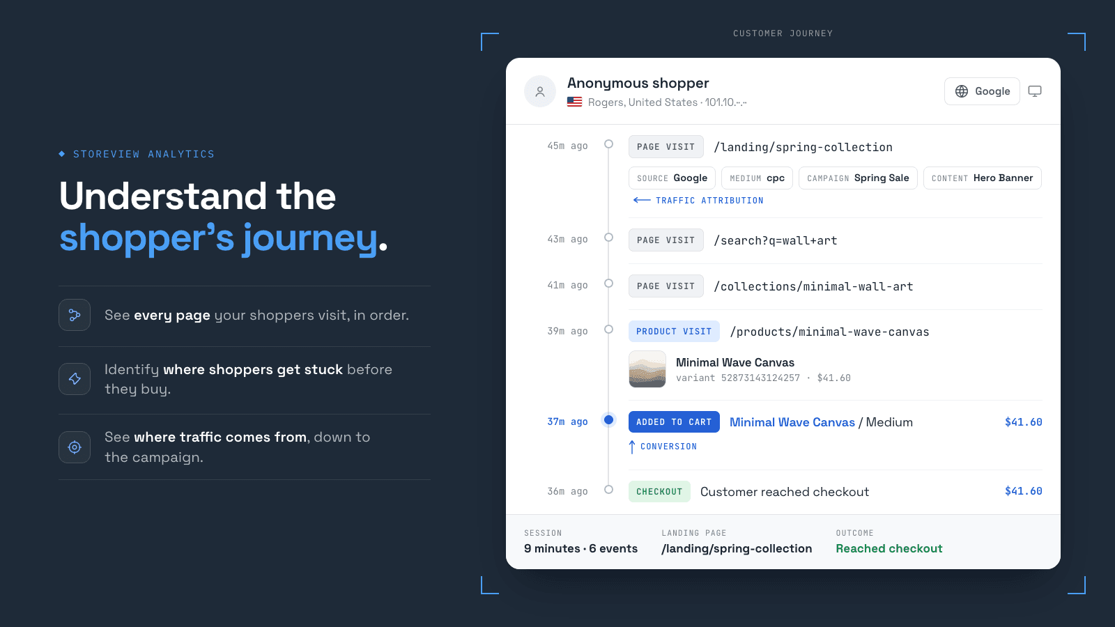 StoreView: Visitor Tracking screenshot 2