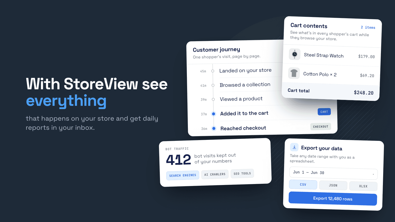 StoreView: Visitor Tracking screenshot 1