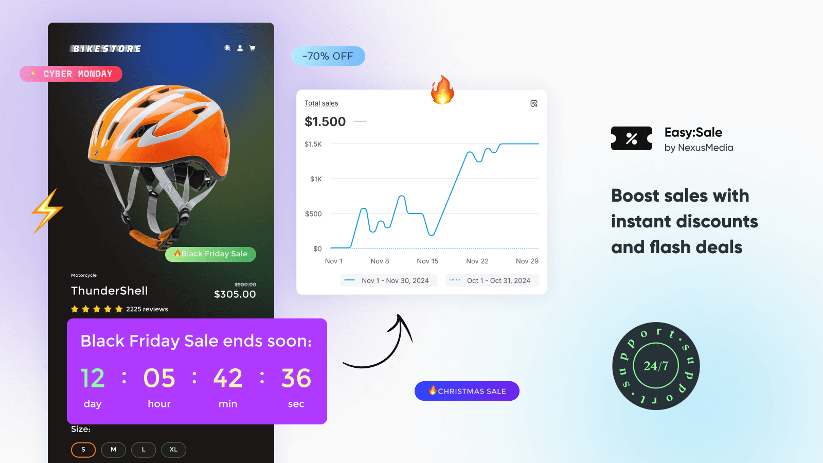 Easy:Sale Schedule Sales Price screenshot 1
