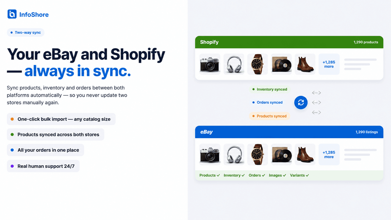 InfoShore ‑ eBay Integration screenshot 1