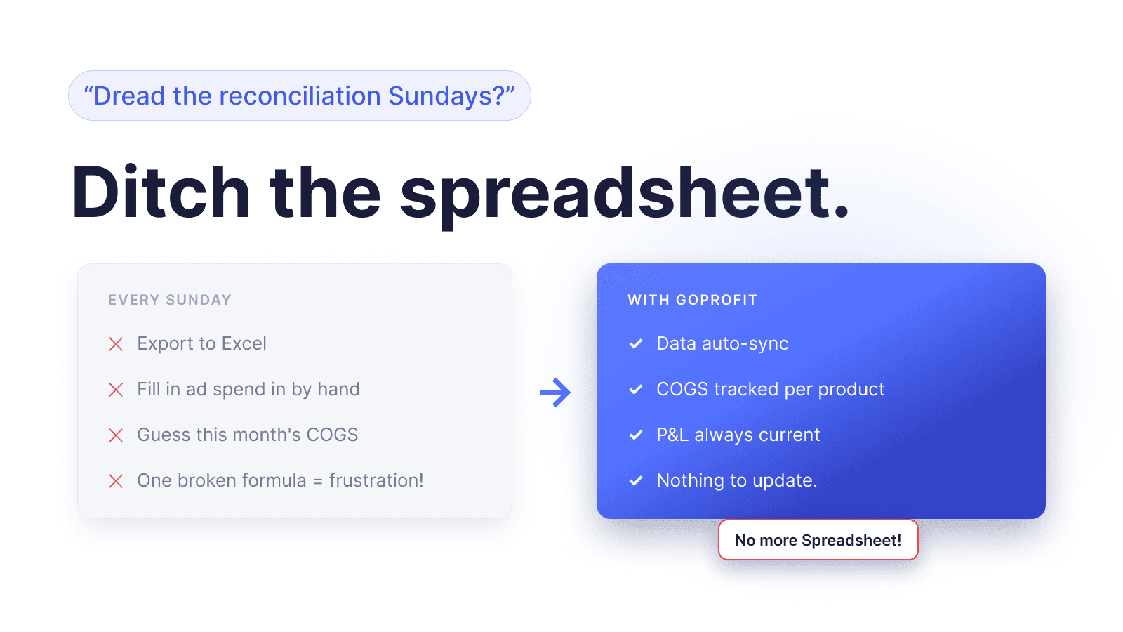 GoProfit: Profit Analytics screenshot 2