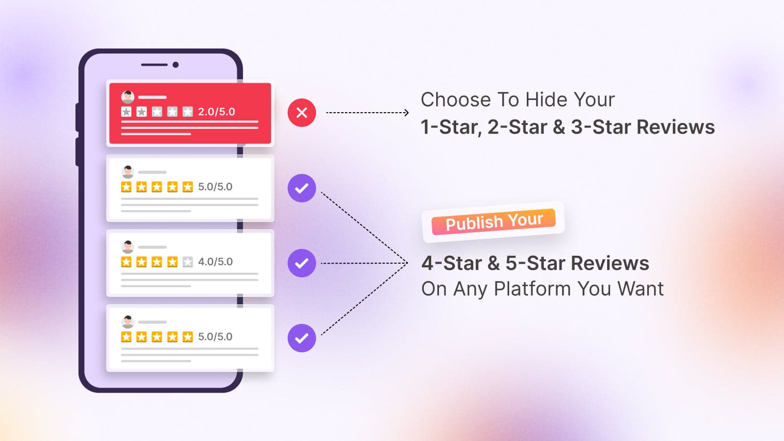Google Reviews by TrustSync screenshot 2