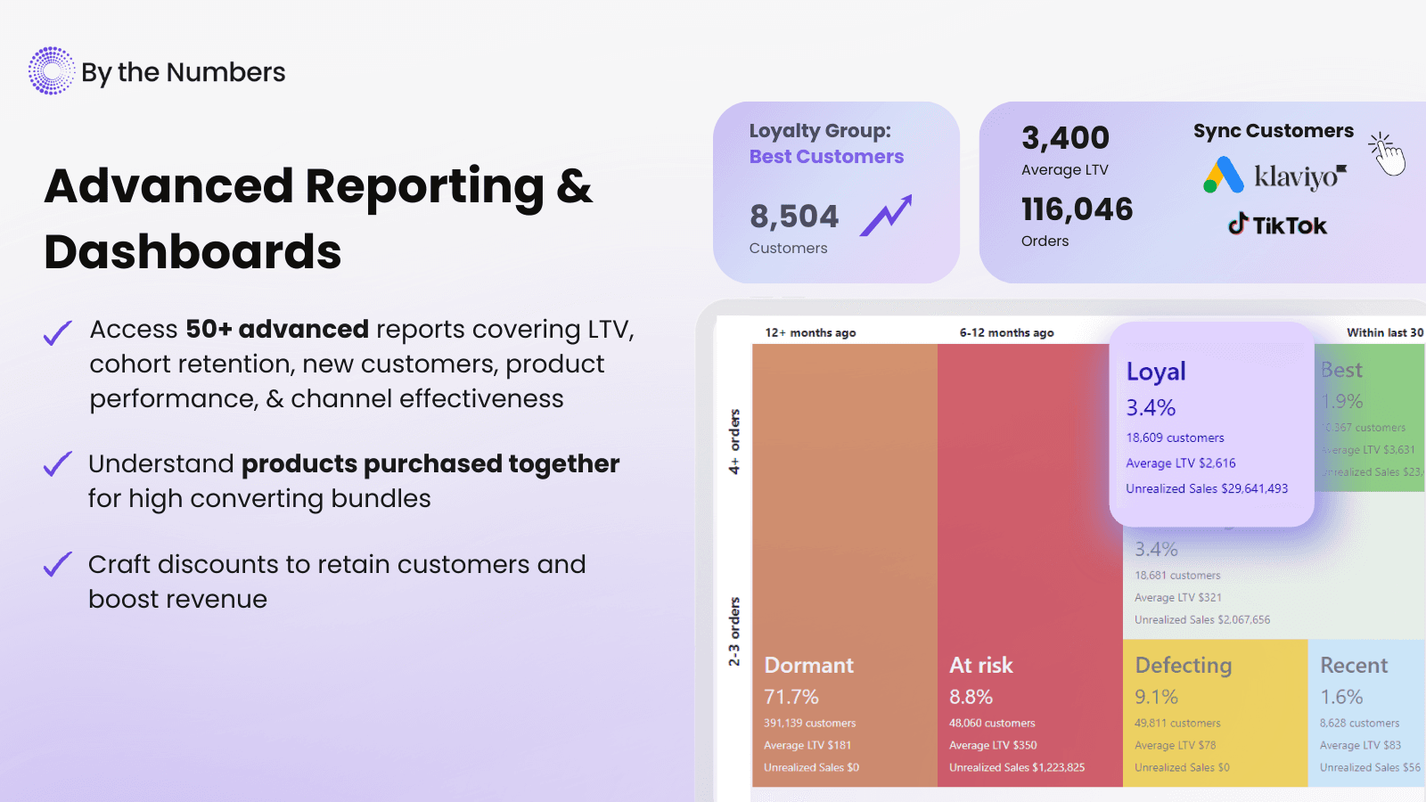 By the Numbers: AI Analytics screenshot 2