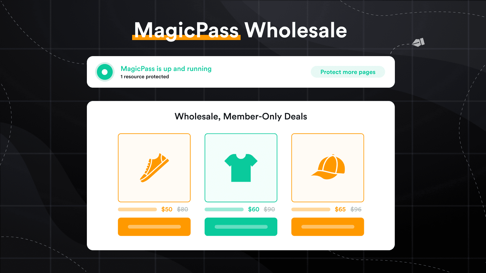 MagicPass Wholesale screenshot 1
