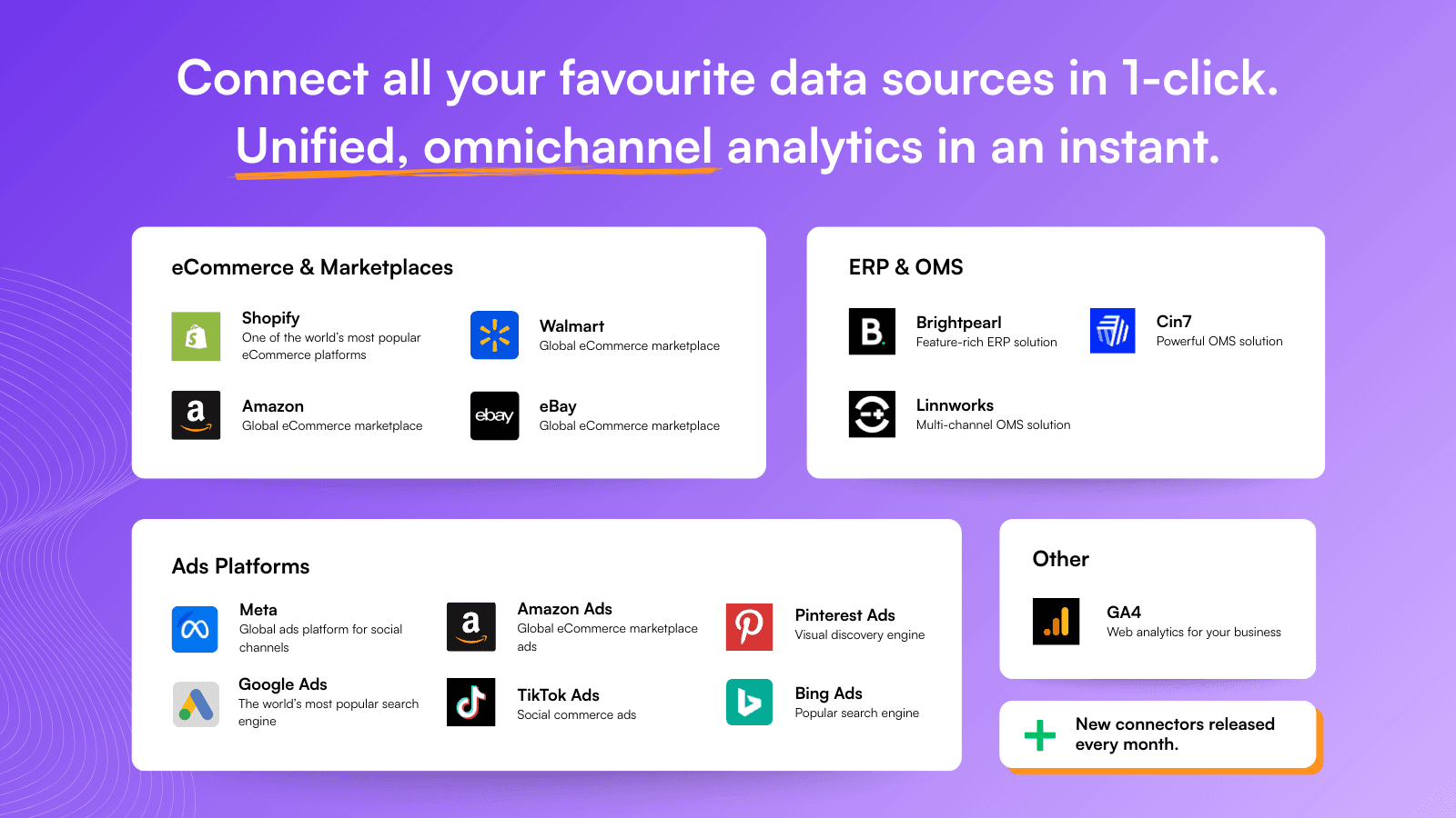 Conjura: Profit Analytics screenshot 1
