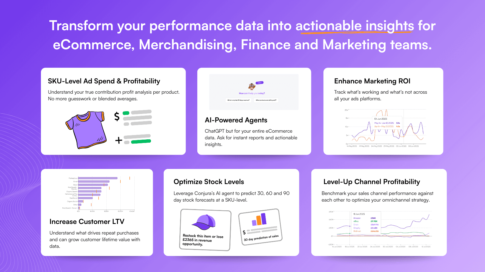 Conjura: Profit Analytics screenshot 2