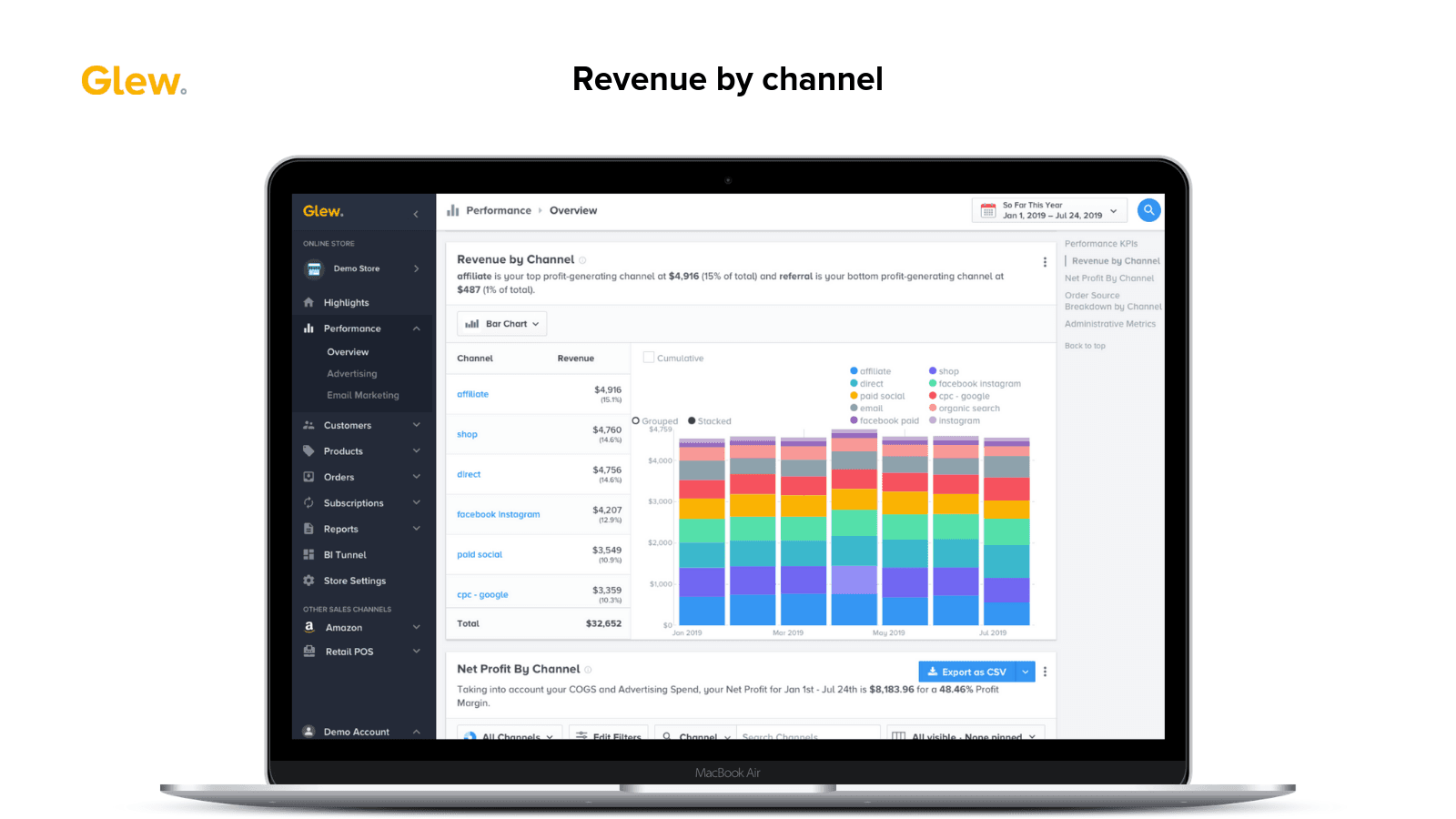 Glew Analytics & Reporting screenshot 1