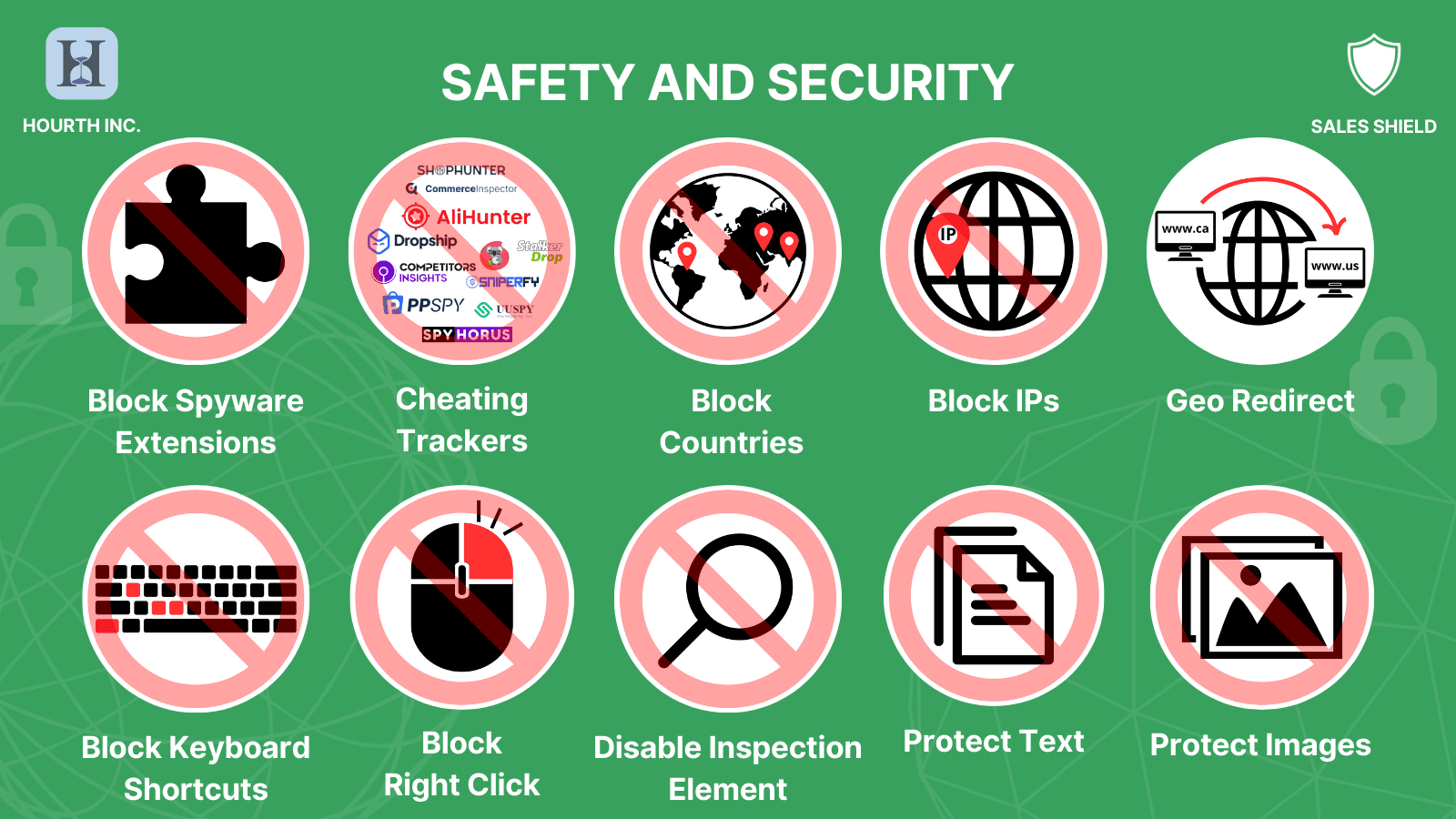 Sales Shield: Store Protection screenshot 1