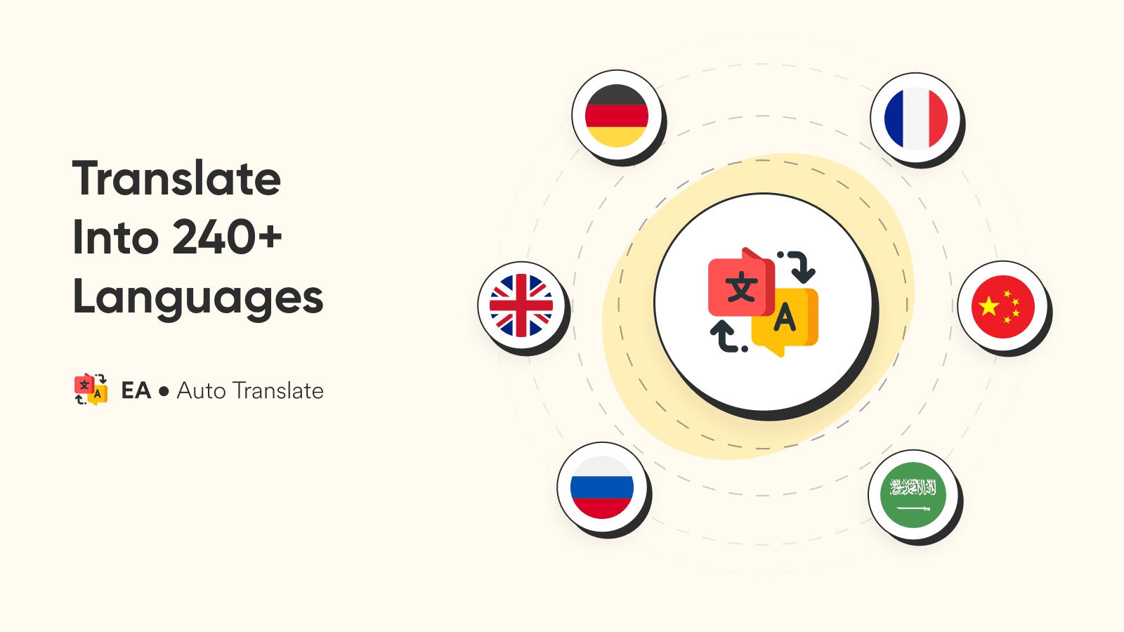 EA Auto Language Translate screenshot 1
