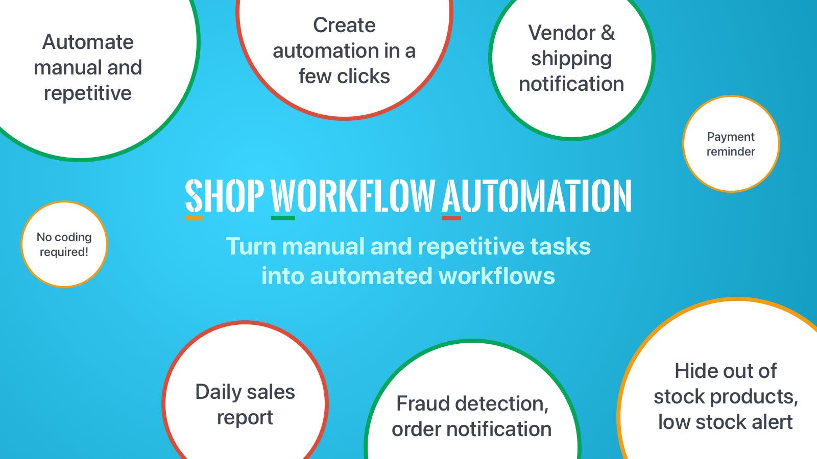 Hextom: Workflow Automation screenshot 1