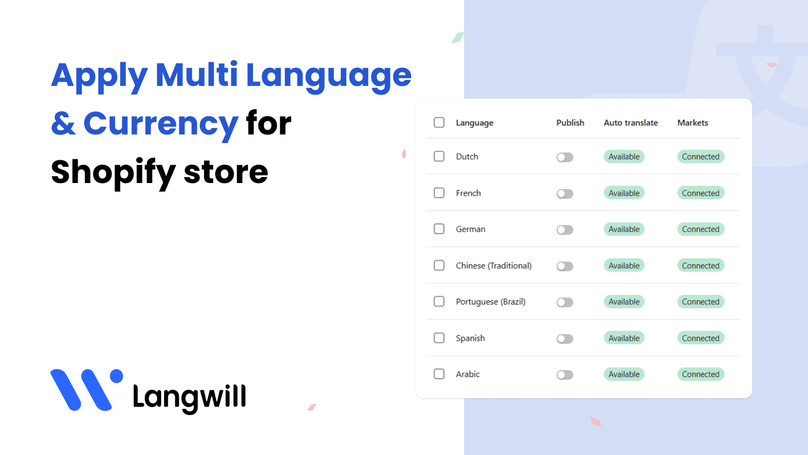 Langwill:AI Language Translate screenshot 1