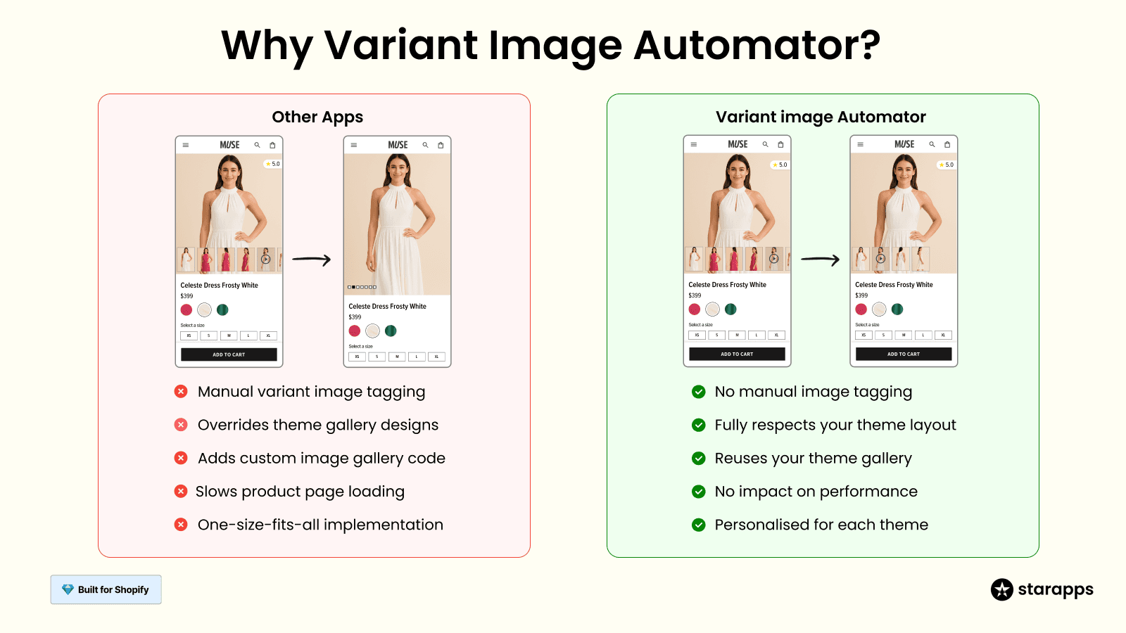SA Variant Image Automator screenshot 2