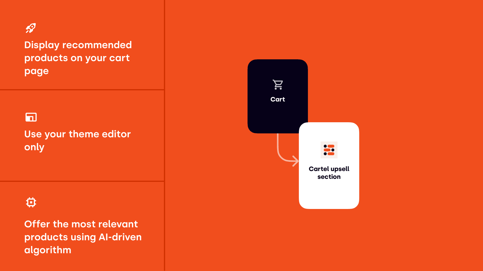 Cartel • Cart Recommendations screenshot 1
