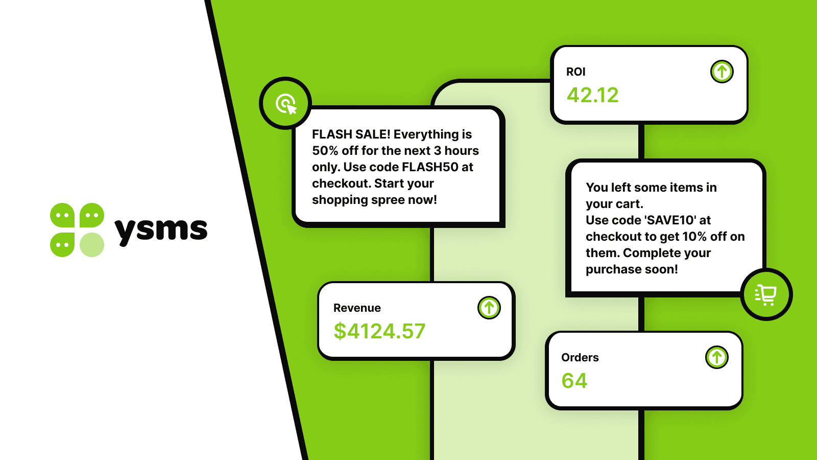 YSMS ‑ SMS Marketing screenshot 1