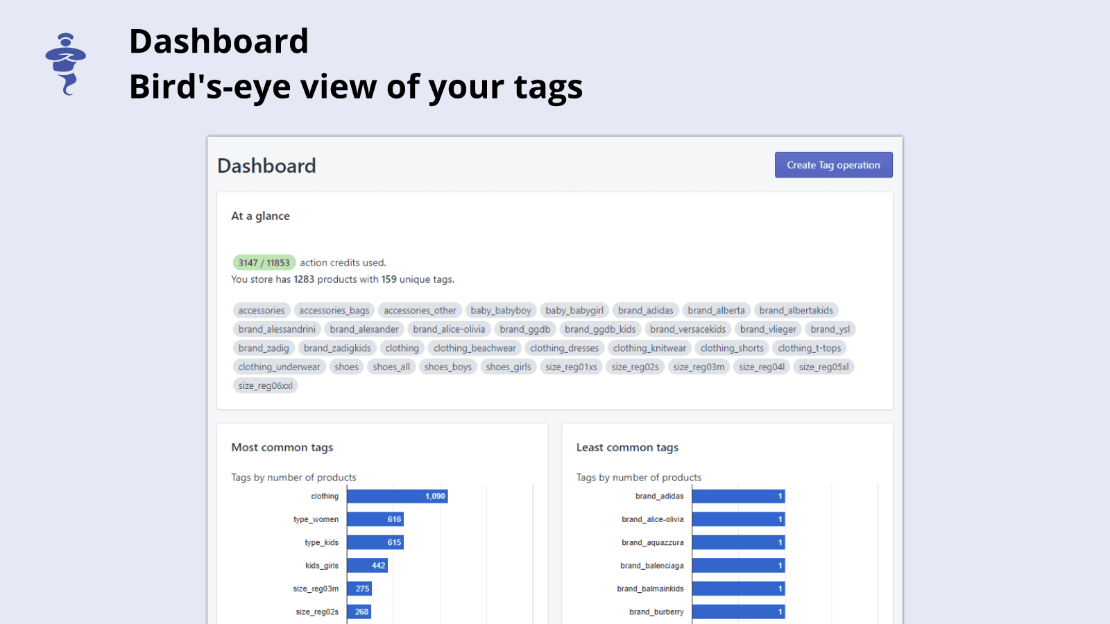 Tag Genie ‑ Edit & Automate screenshot 1