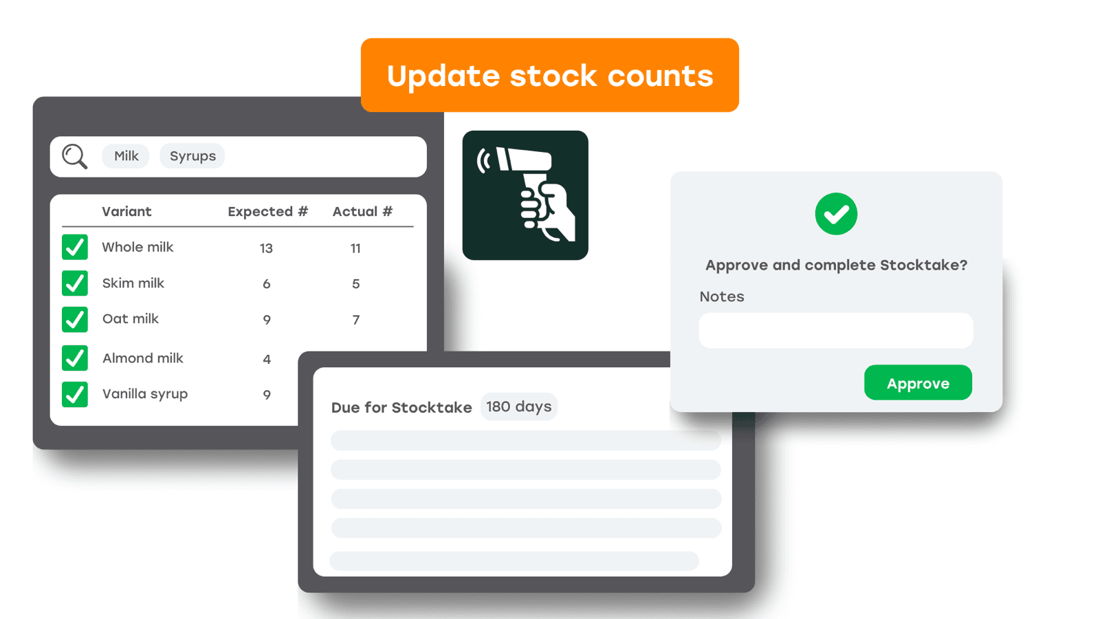 Thrive Inventory Management screenshot 2