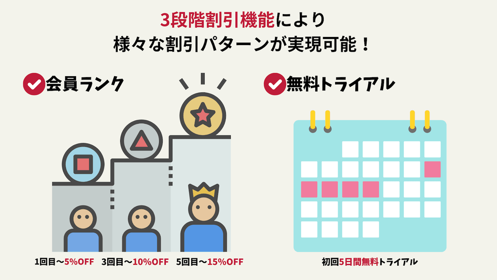 Mikawaya Subscription screenshot 2