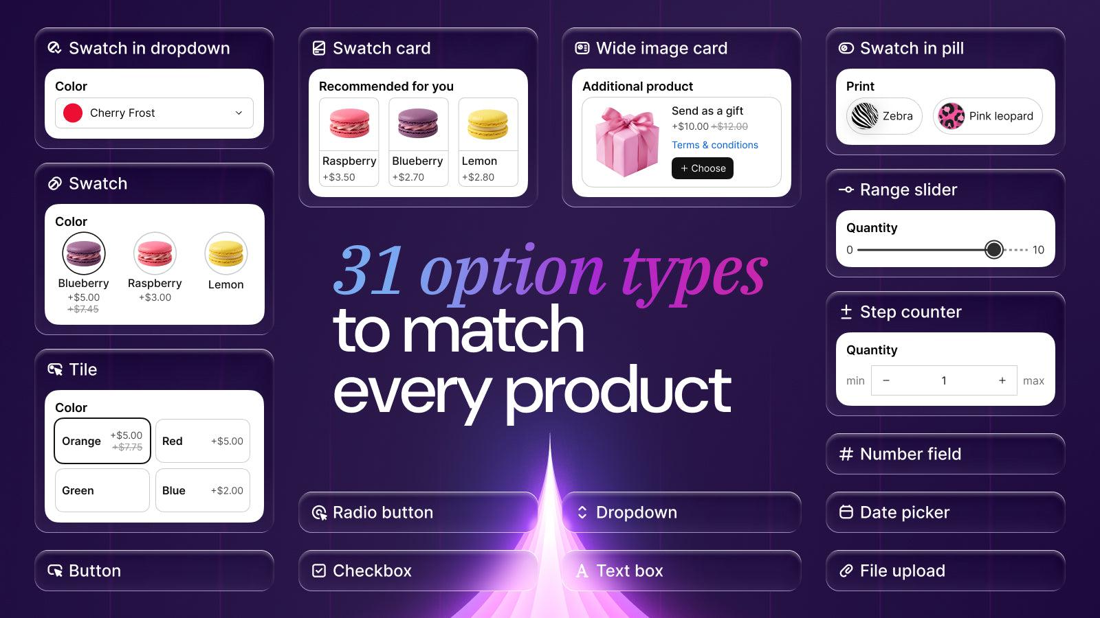 APO Product Options, Variants screenshot 2