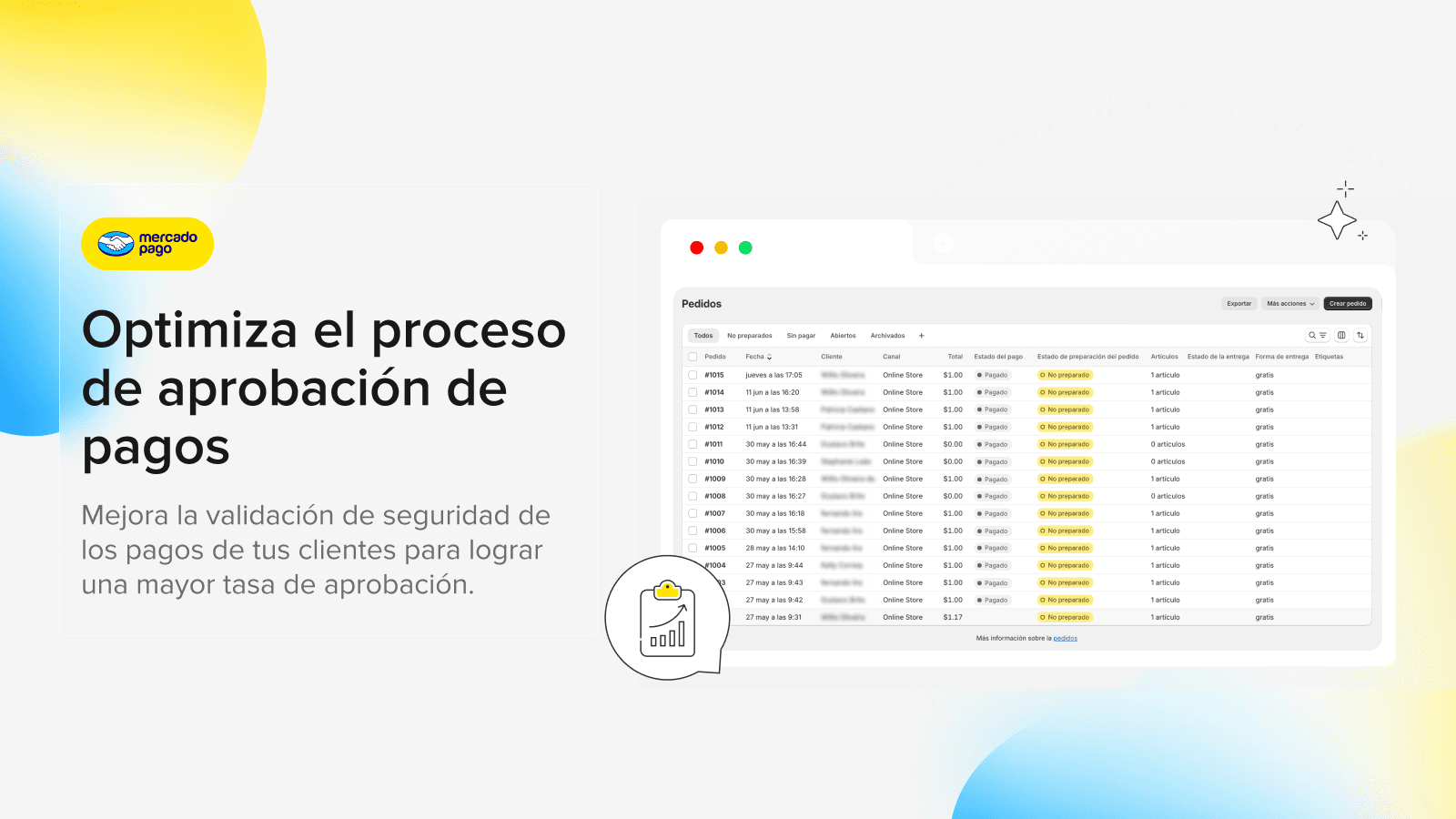 Mercado Pago Antifraude Plus screenshot 1