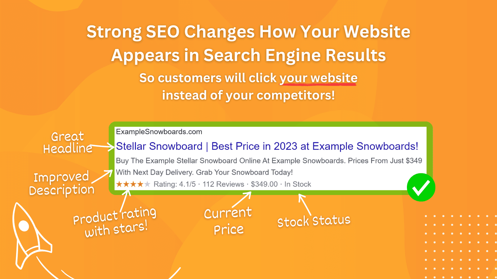 Strong SEO Optimizer + Speed screenshot 2