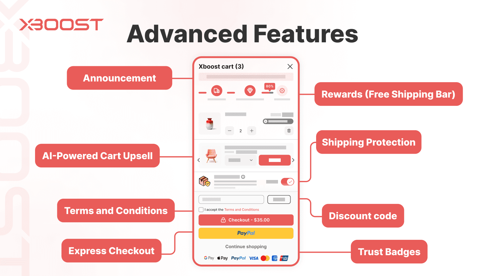 XB: AI Cart Upsell Cart Drawer screenshot 2