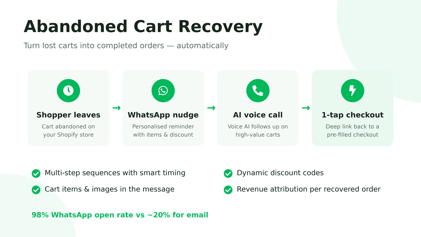 Updatrr WhatsApp AI Automation screenshot 2