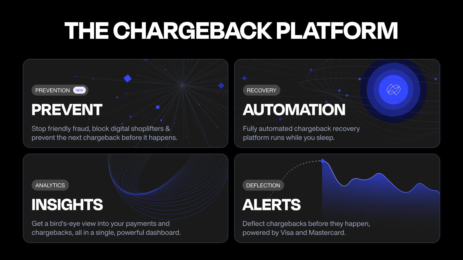 Chargeflow Prevent Chargebacks screenshot 1