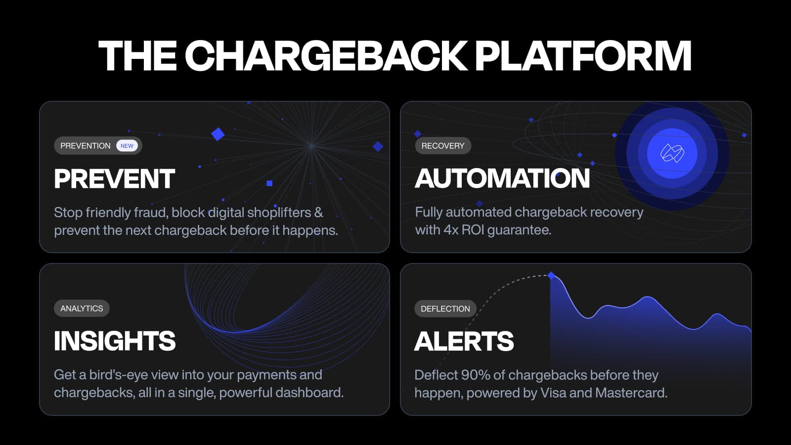 Chargeflow Prevent Chargebacks screenshot 1