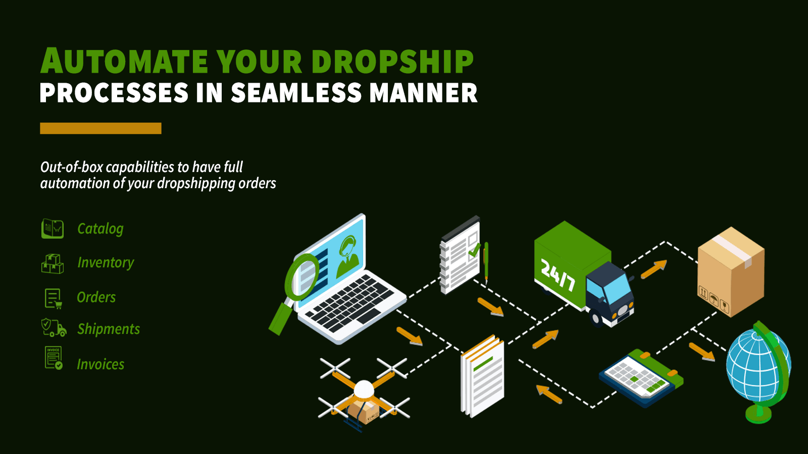 Dscopify Dropship screenshot 1