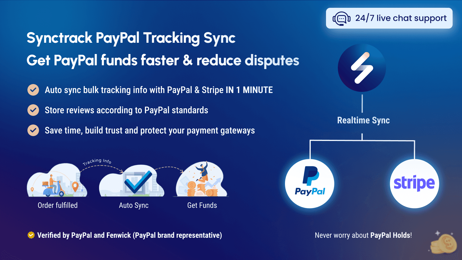 Synctrack PayPal Tracking Sync screenshot 1